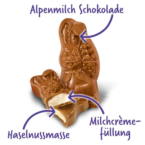 Milka Mini Schmunzelhase 120g
