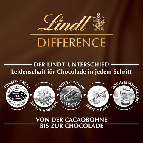 Lindt Goldhase Vollmilch, 1kg